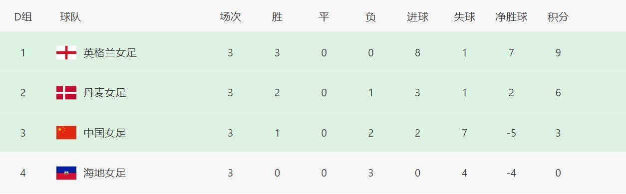 gay动漫网站
