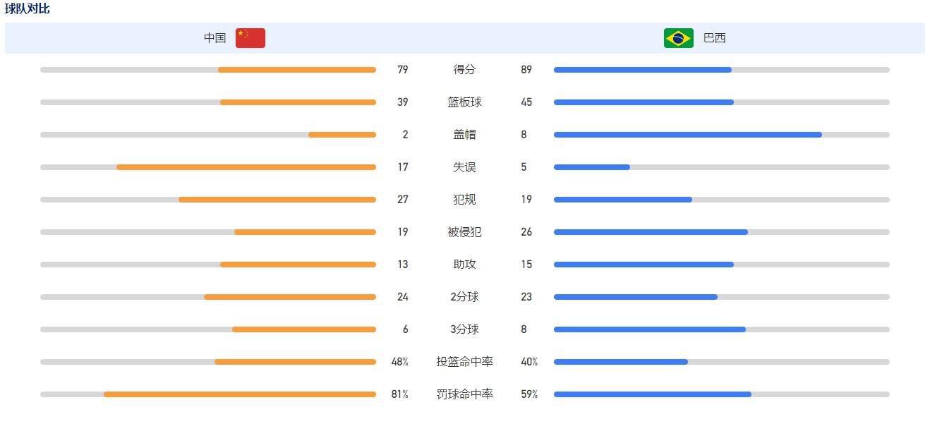 年轻的护士3高潮电影