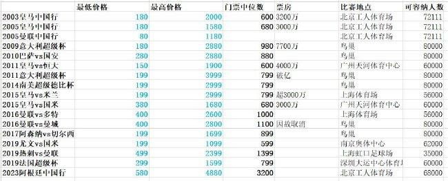 久久99操