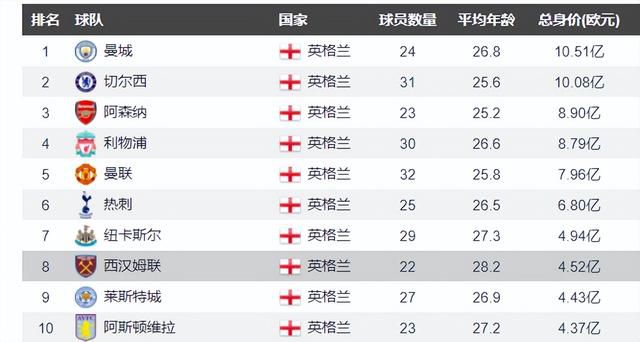 丁香五色月