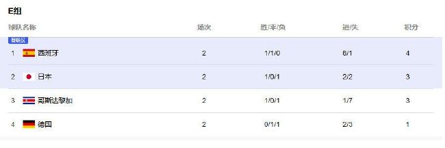 亚洲福利在线播放