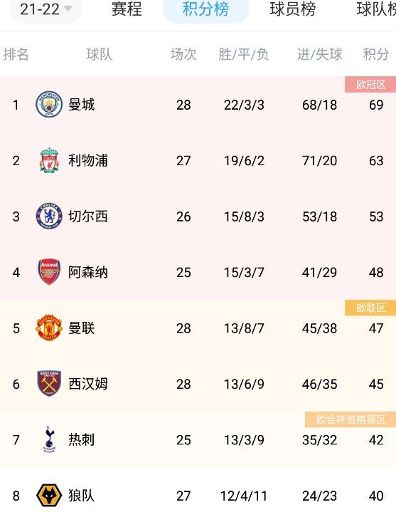 久久曹