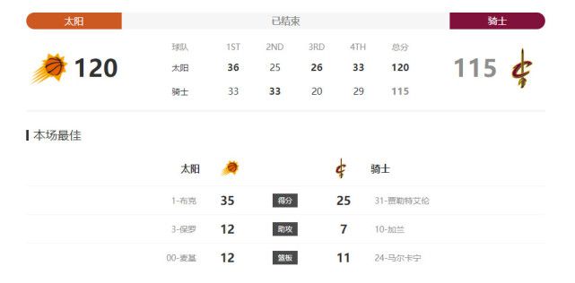 精品成人资源在线观看
