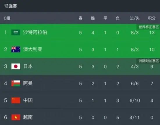 免费一区二区视频