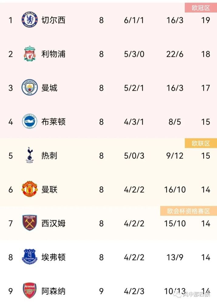 午夜在线免费观看